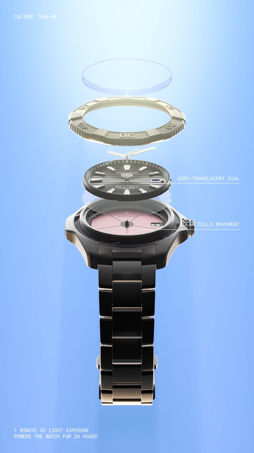 TAG Heuer® Aquaracer Collection