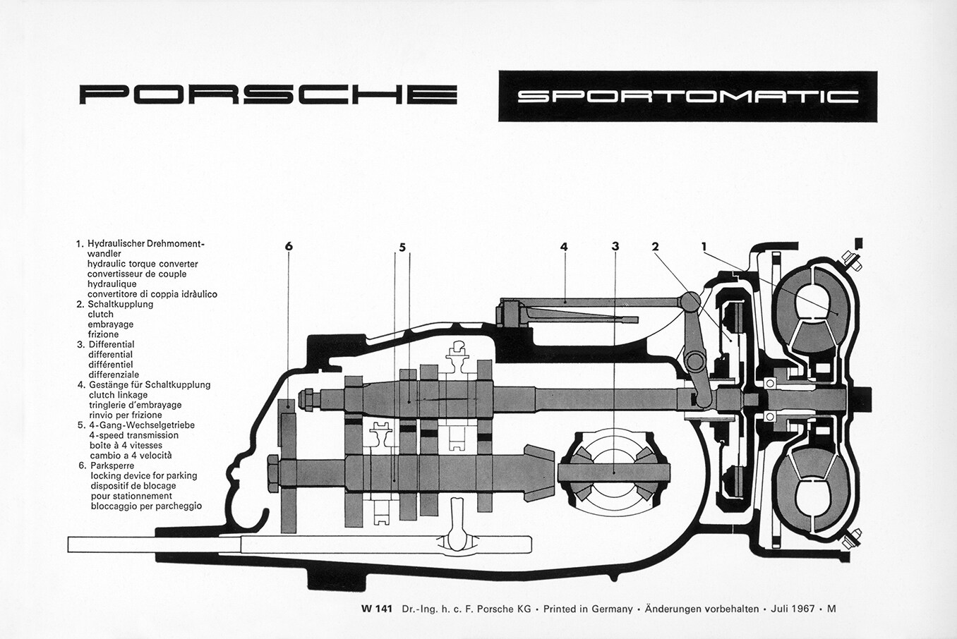 porsche sportomatic 