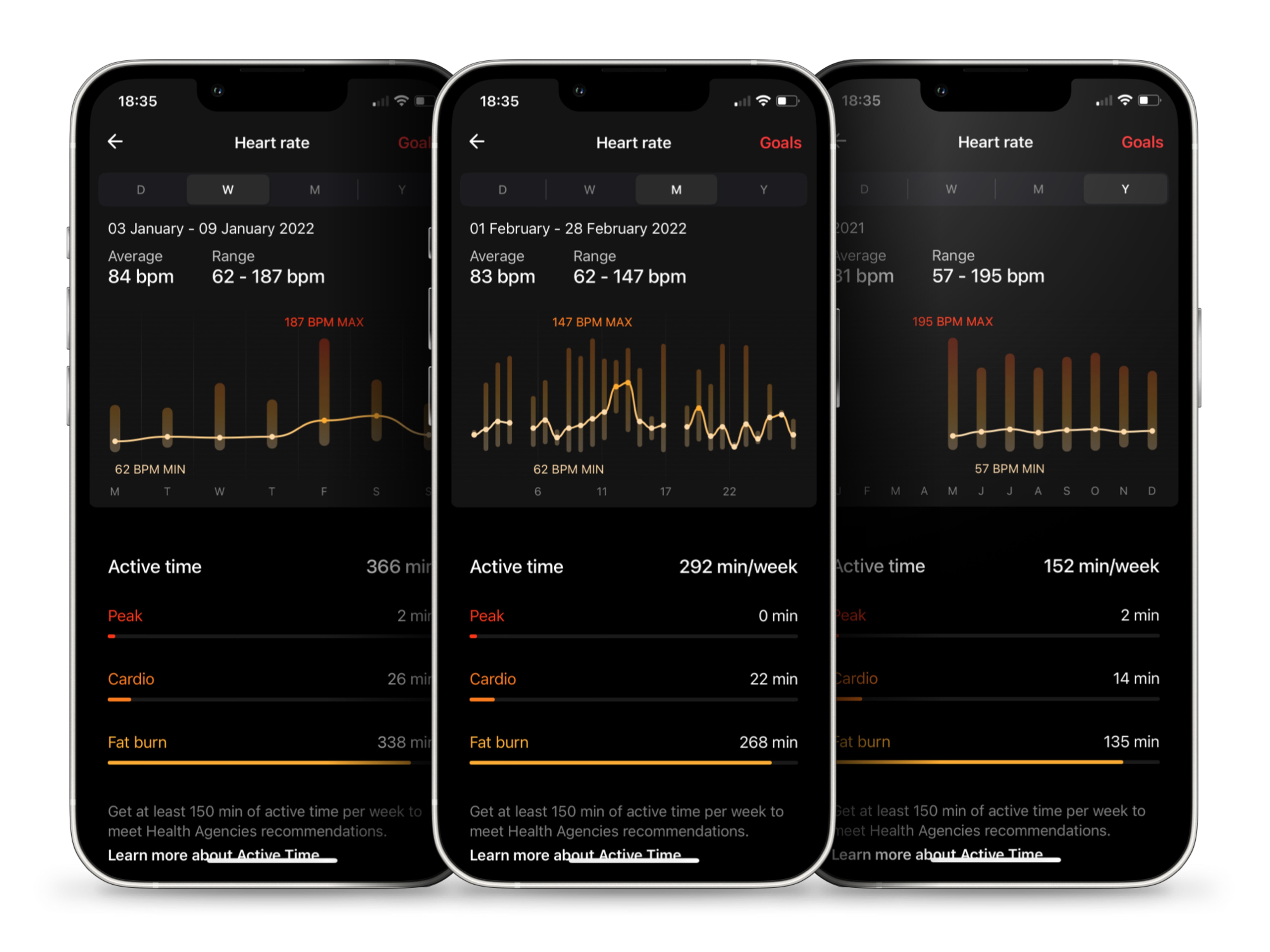 7. DÉCOUVRIR L'APPLI CONNECTED