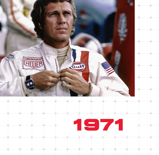 タグ・ホイヤー モナコ | ウォッチのコレクション | タグ