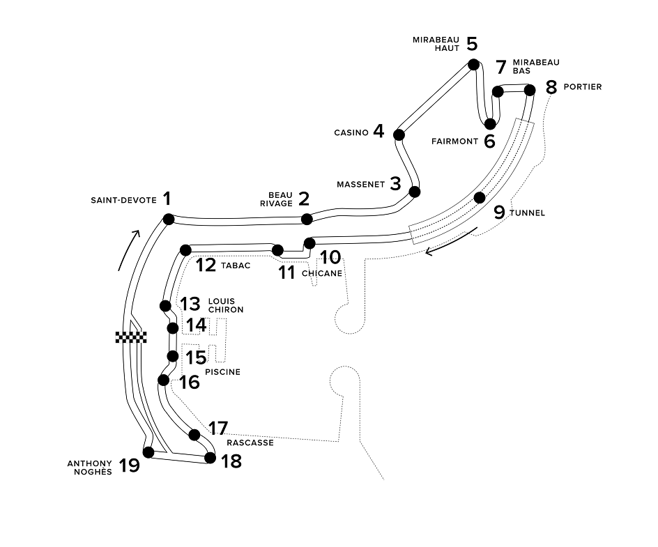 THE MONACO GRAND PRIX CIRCUIT